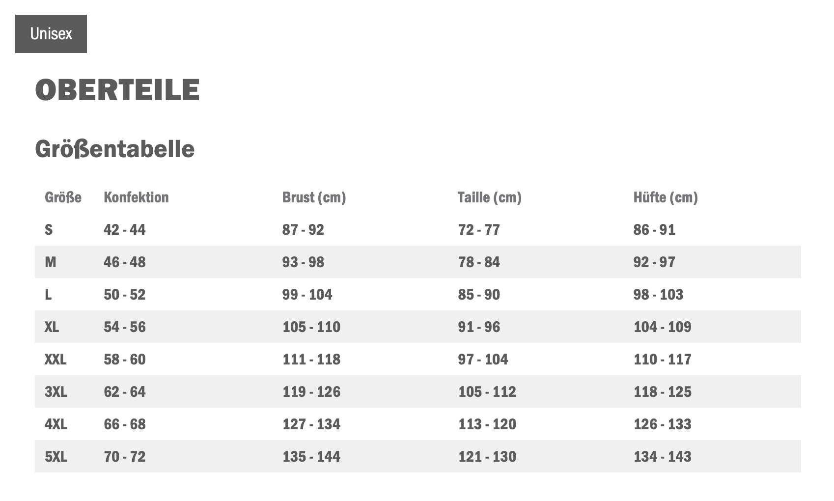 Jako Trainingsjacke One Größentabelle Jako Trainingsjacke One Größentabelle